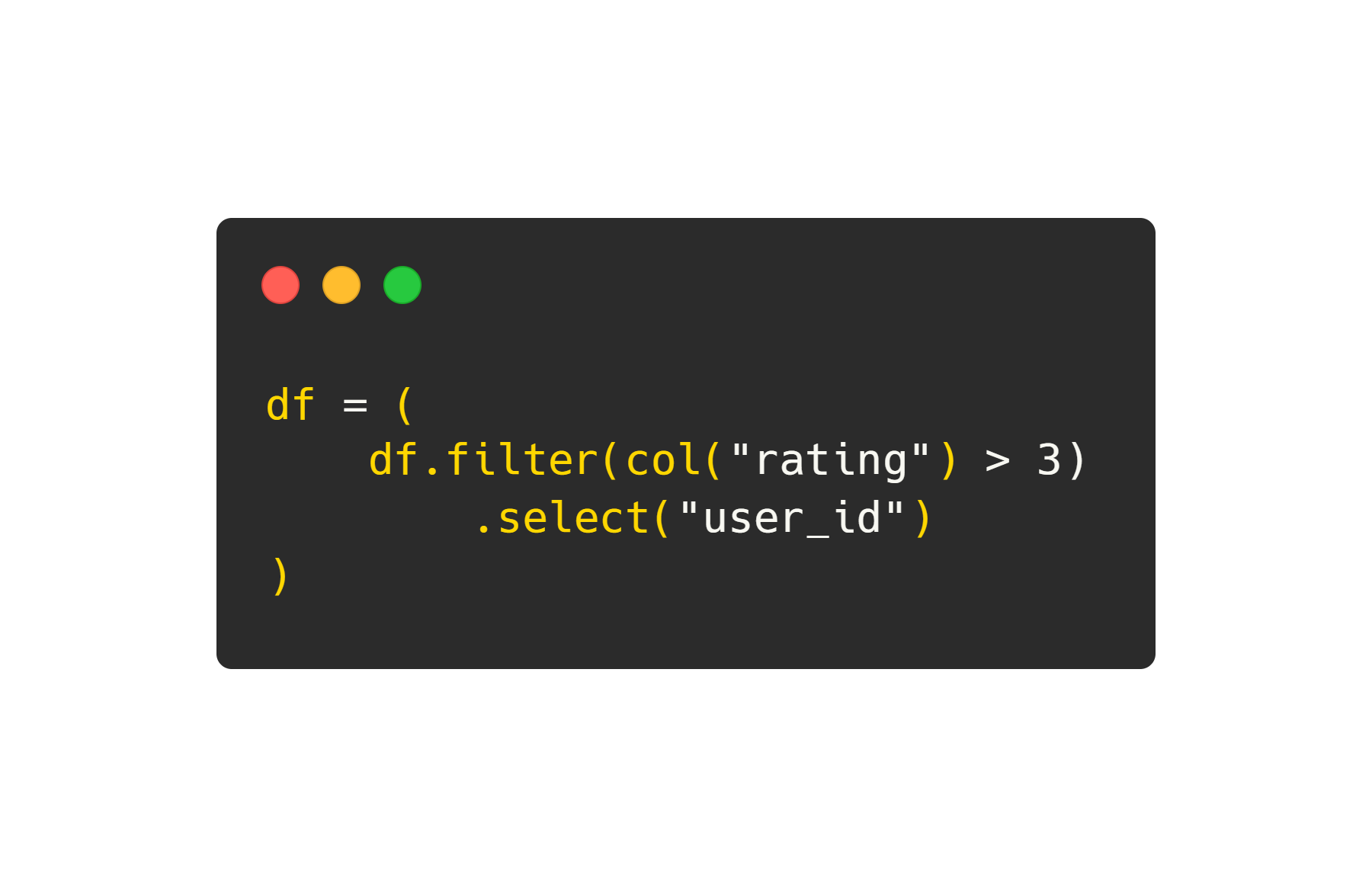 Automated ETL for Yelp Analytics